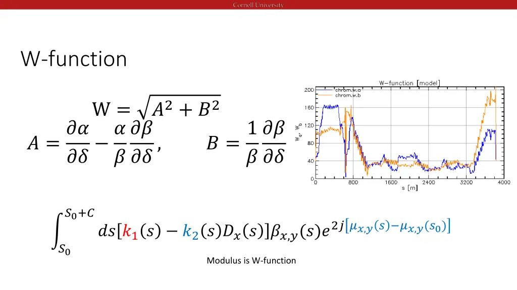w function