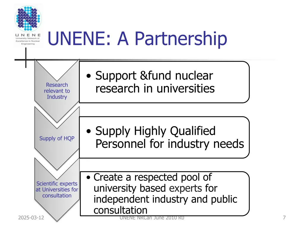 unene a partnership