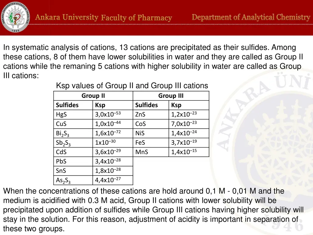 in systematic analysis of cations 13 cations