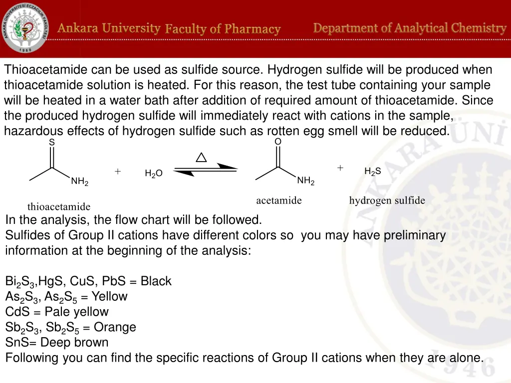 thioacetamide can be used as sulfide source