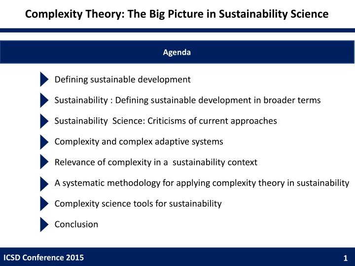 complexity theory the big picture