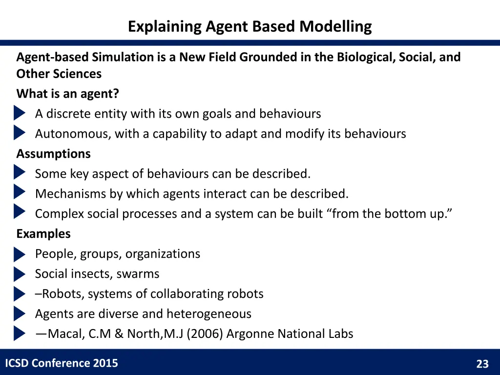 explaining agent based modelling