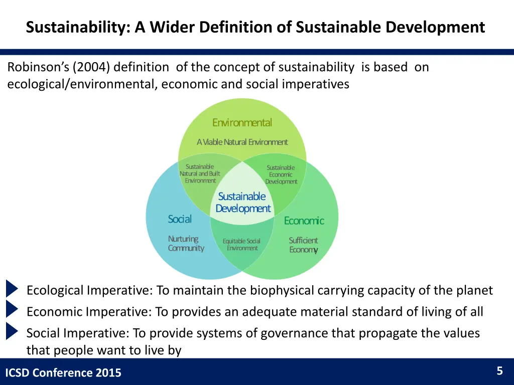 sustainability a wider definition of sustainable
