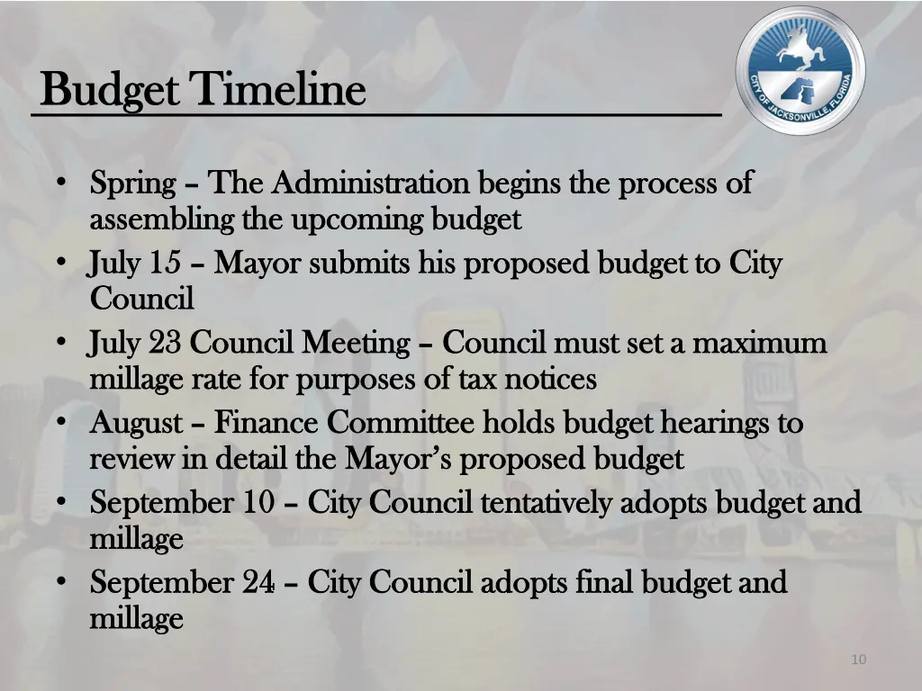 budget timeline budget timeline