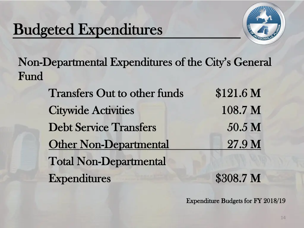 budgeted expenditures budgeted expenditures