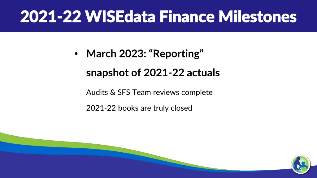 2021 2021 22 wisedata finance milestones 3