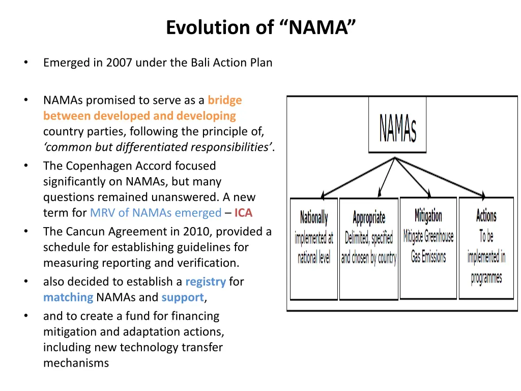 evolution of nama
