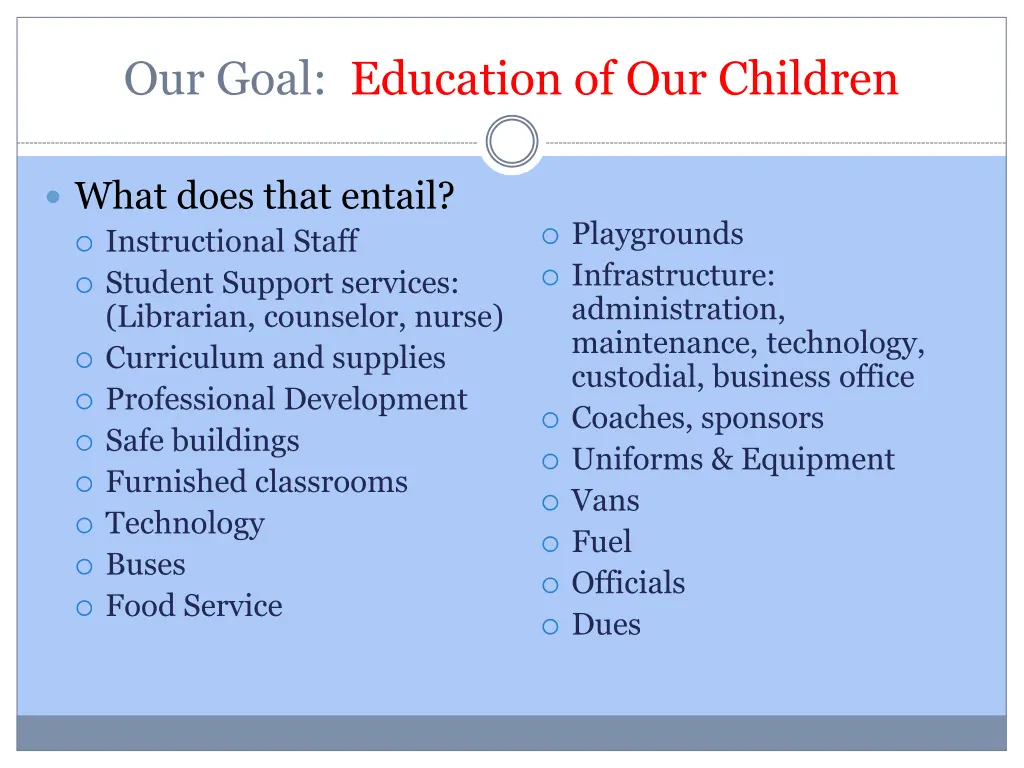 our goal education of our children