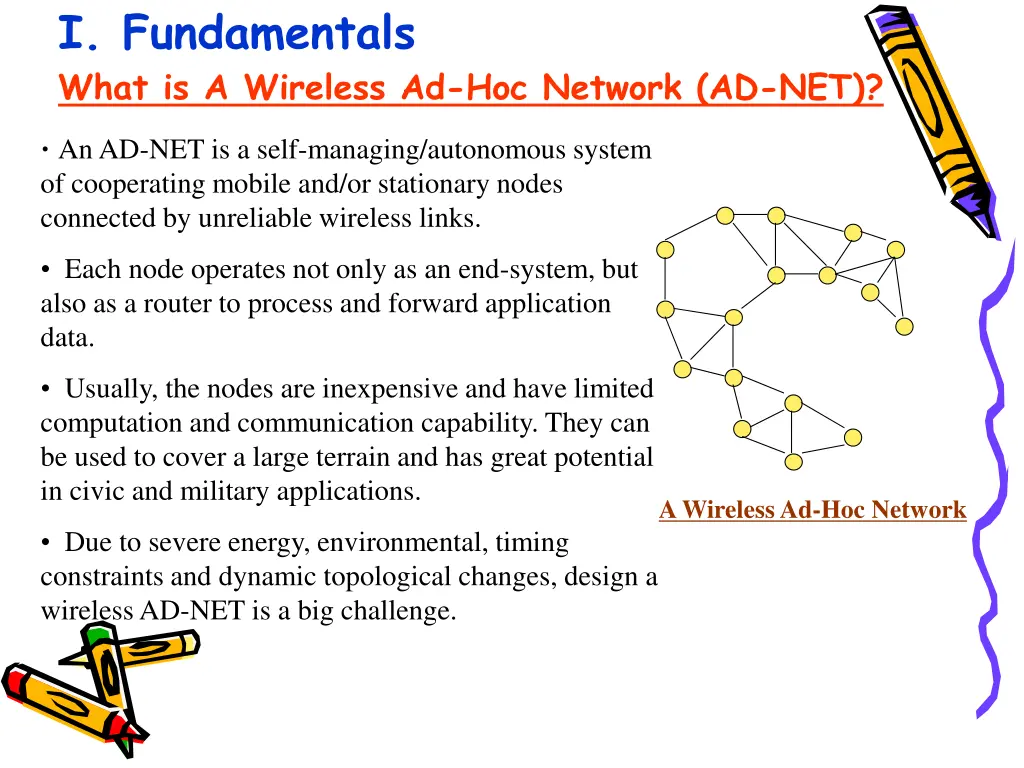 i fundamentals