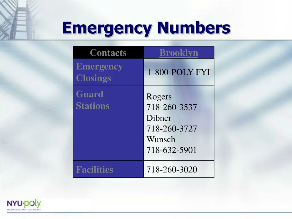 emergency numbers
