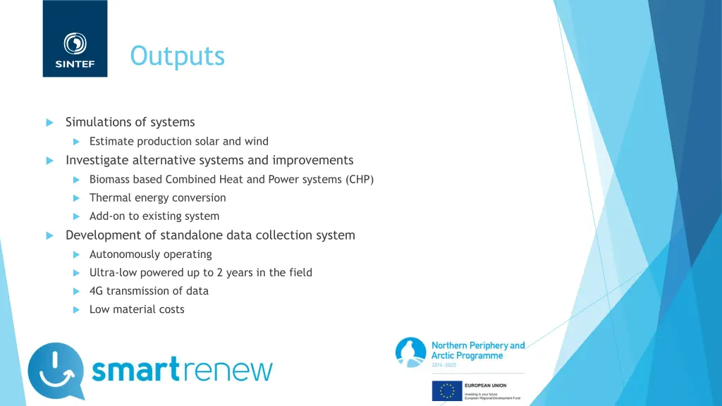 outputs