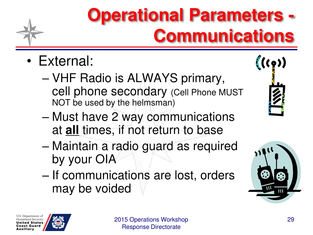 operational parameters communications external