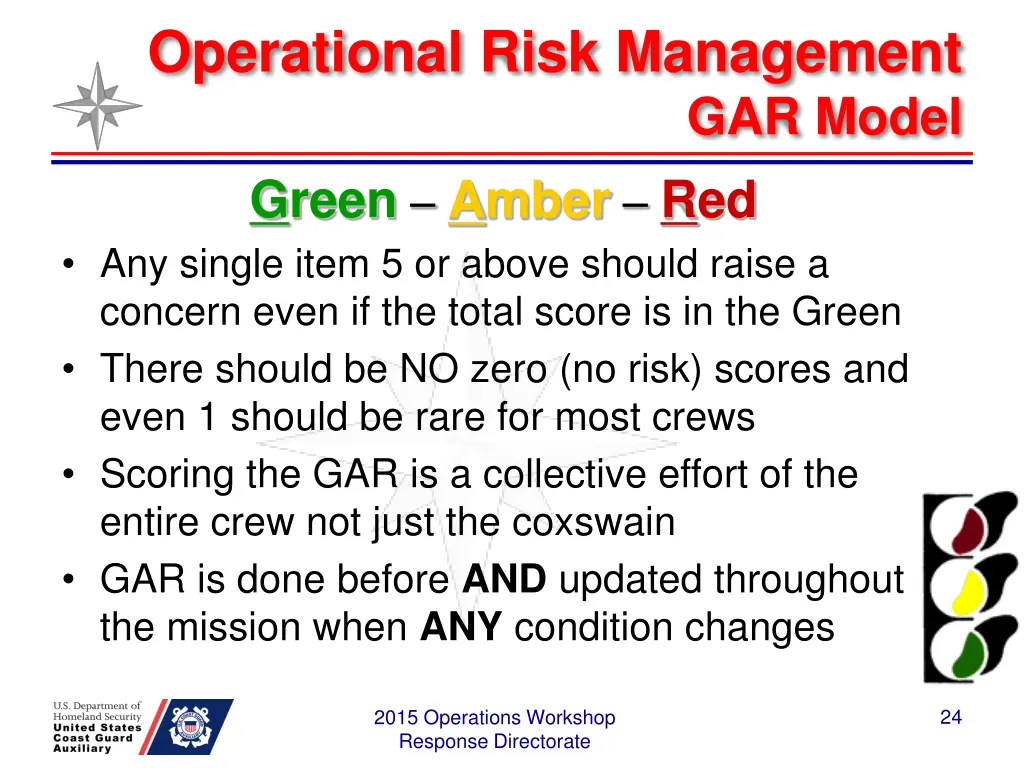 operational risk management
