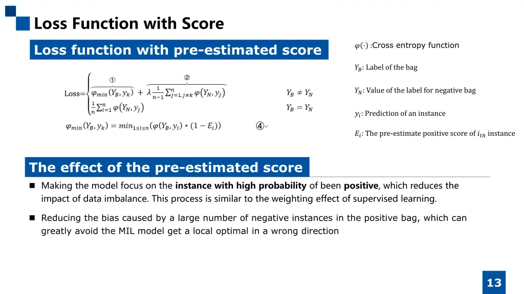 loss function with score