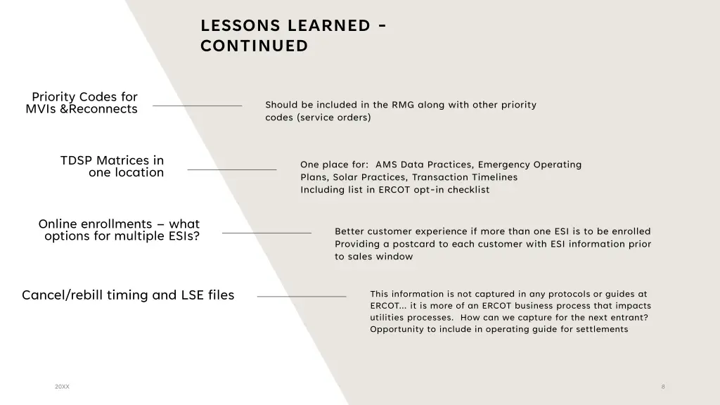 lessons learned continued 1