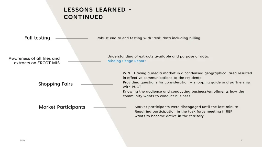 lessons learned continued 2