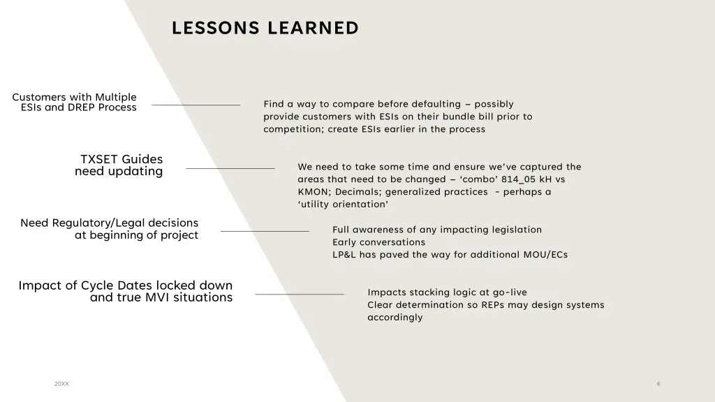 lessons learned