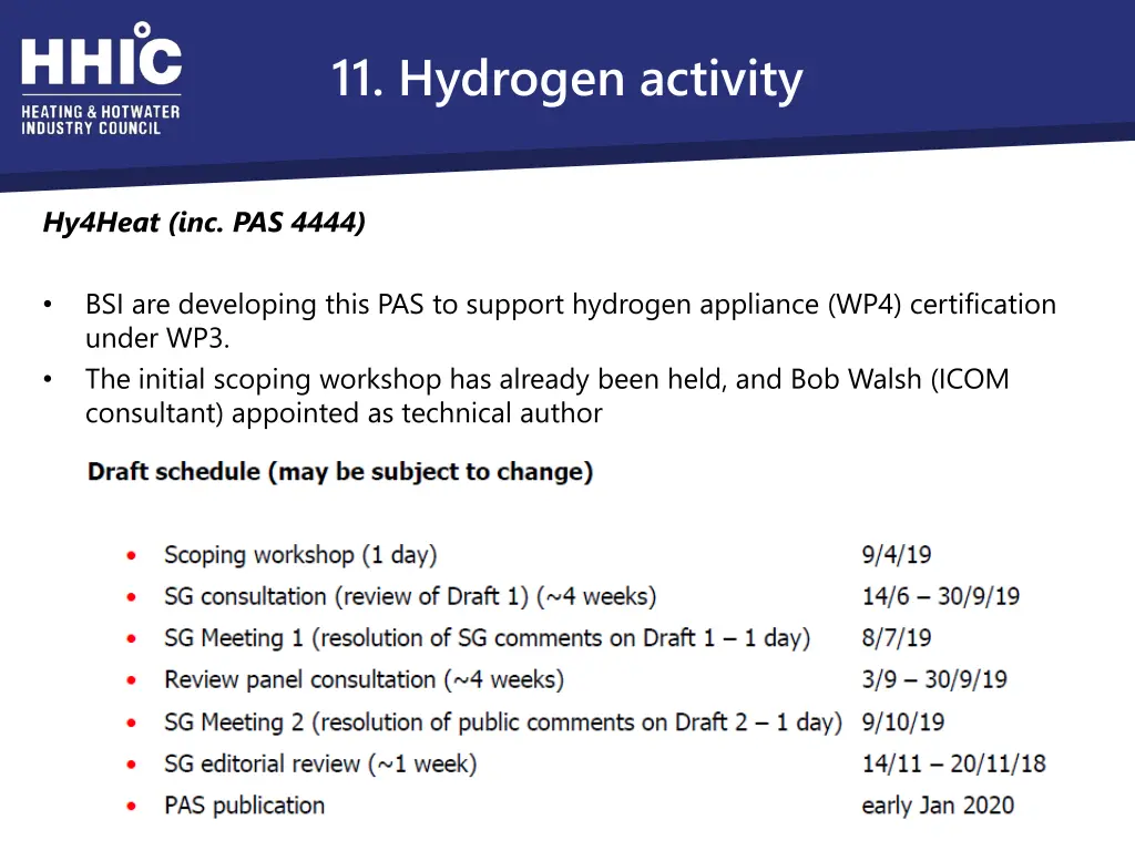 11 hydrogen activity