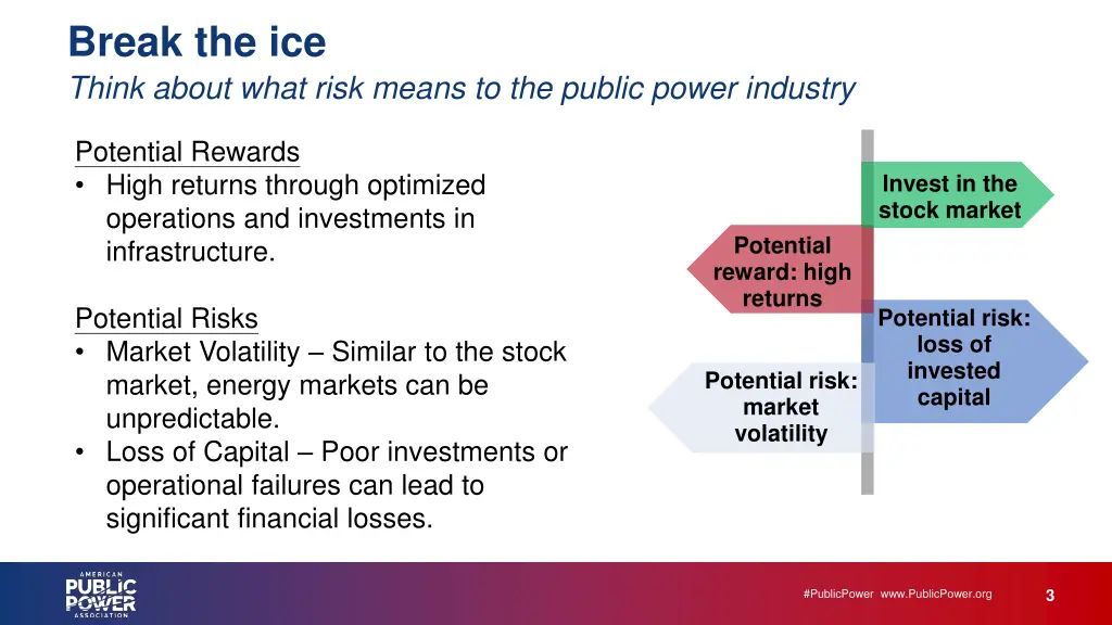 break the ice think about what risk means