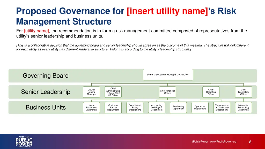 proposed governance for insert utility name