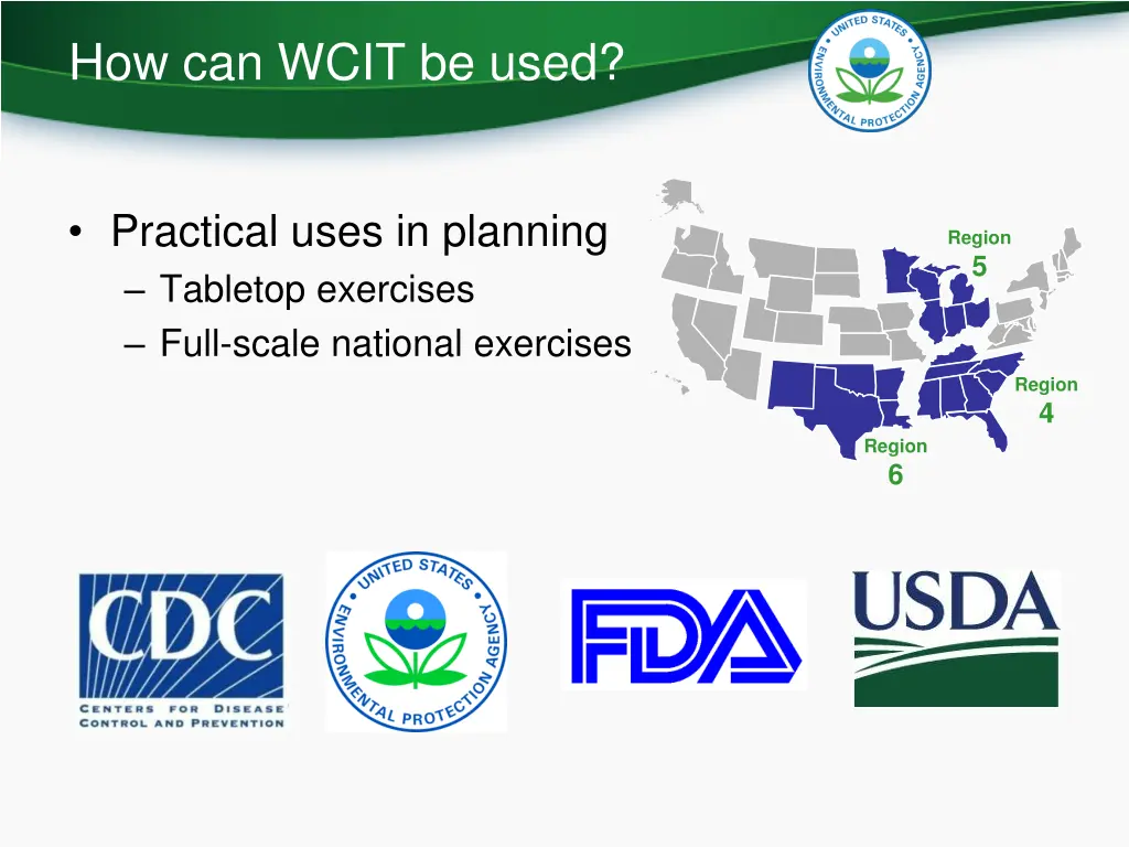 how can wcit be used