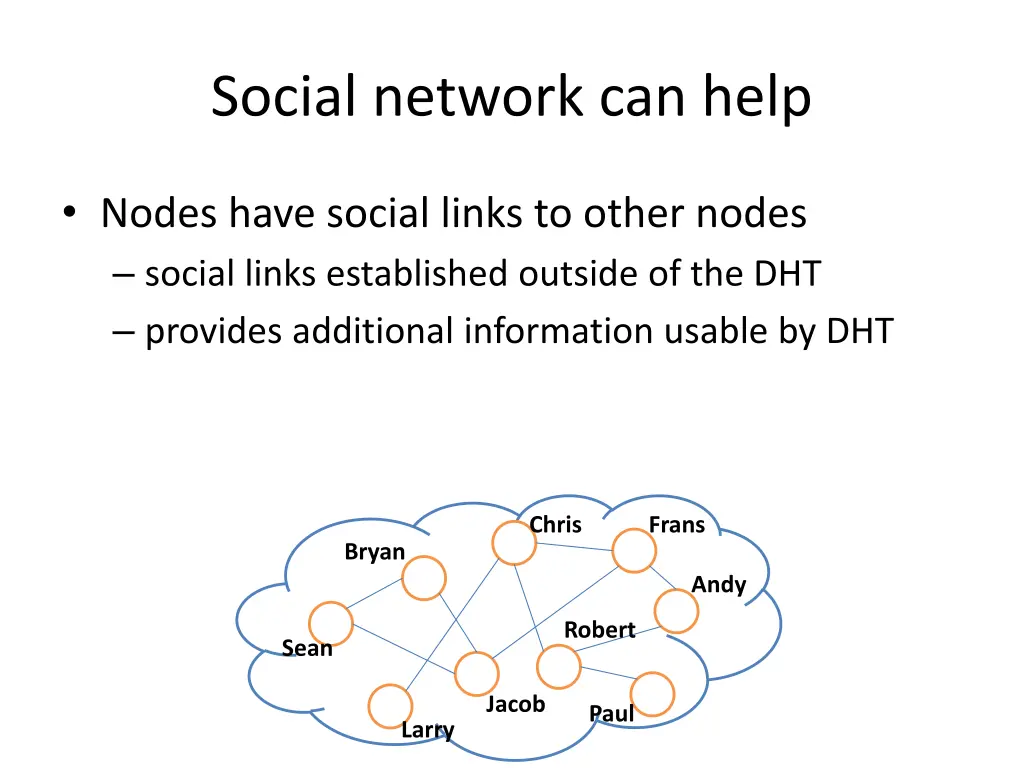 social network can help