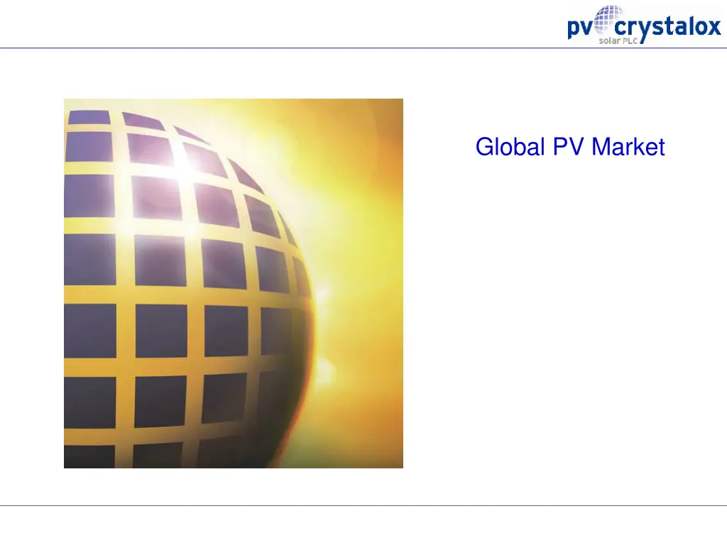 global pv market