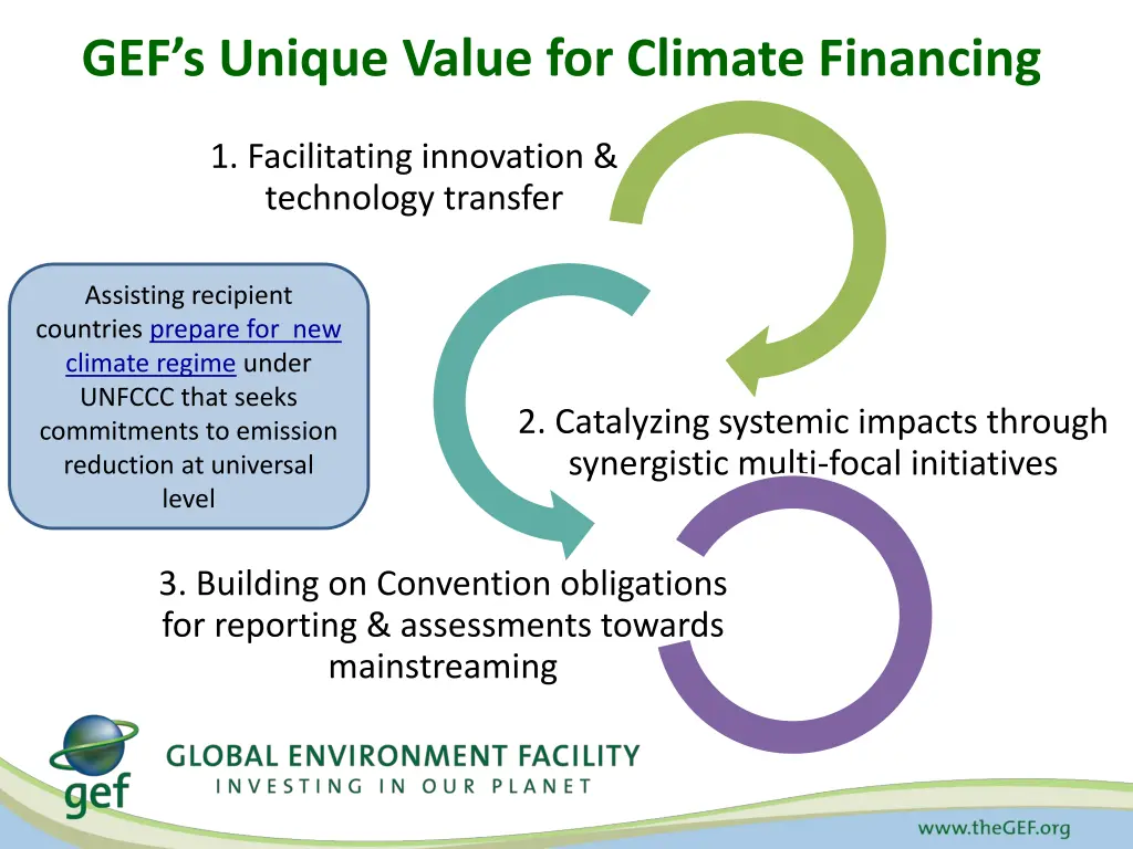 gef s unique value for climate financing