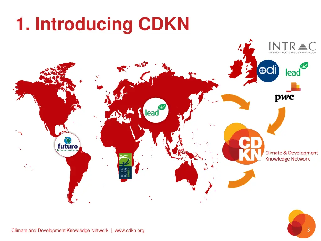 1 introducing cdkn