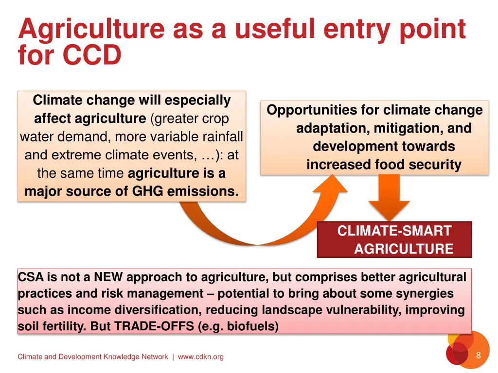 agriculture as a useful entry point for ccd
