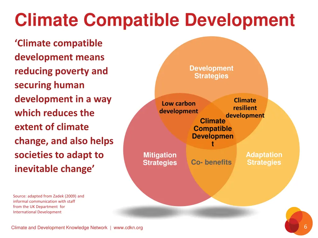 climate compatible development