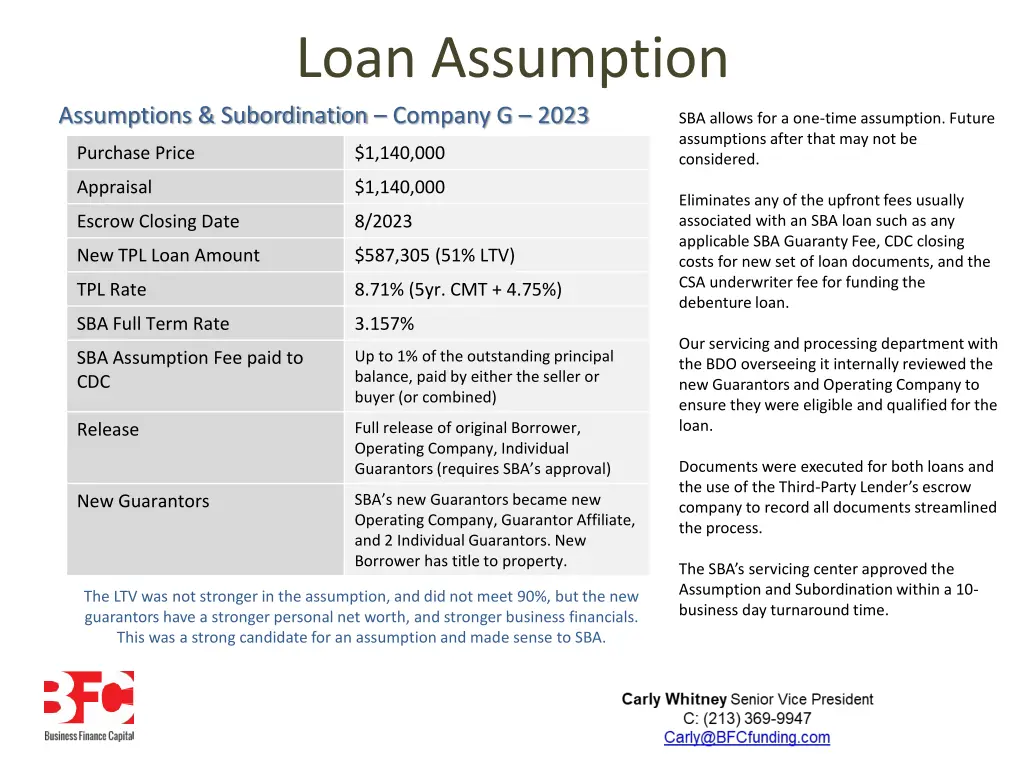 loan assumption 1