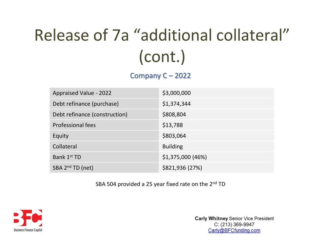 release of 7a additional collateral cont