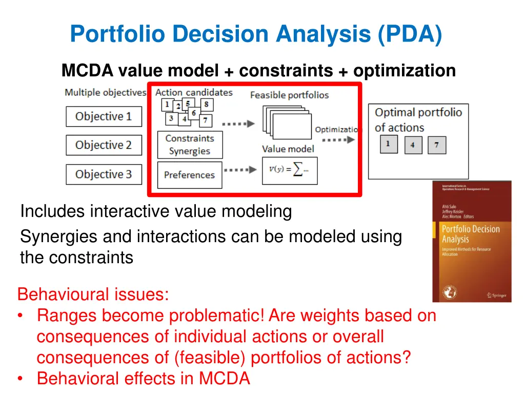 portfolio decision analysis pda