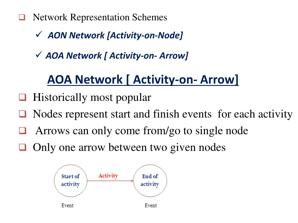 network representation schemes