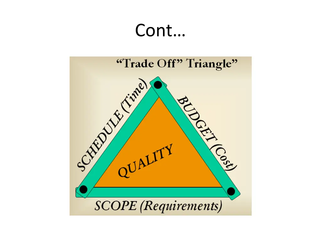 slide3
