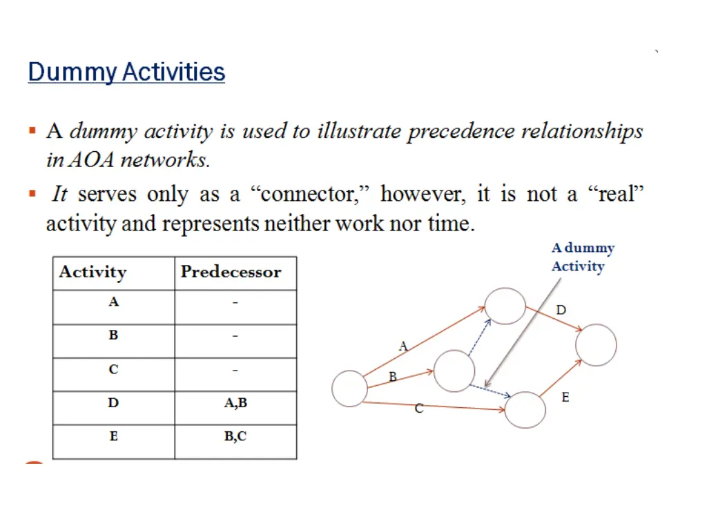 slide36