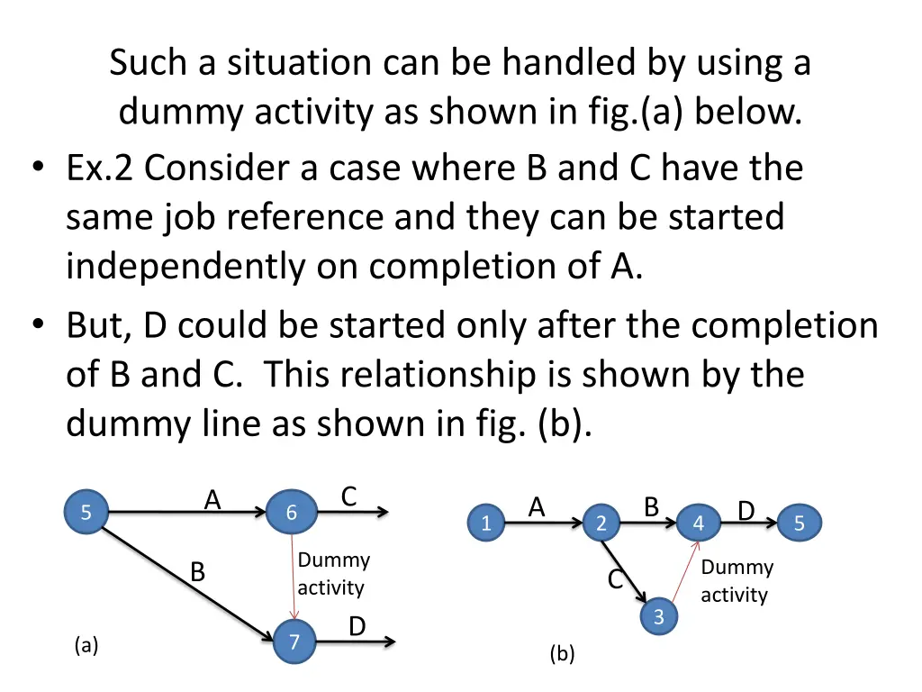 such a situation can be handled by using a dummy