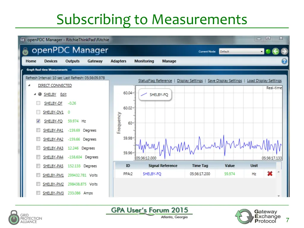 subscribing to measurements