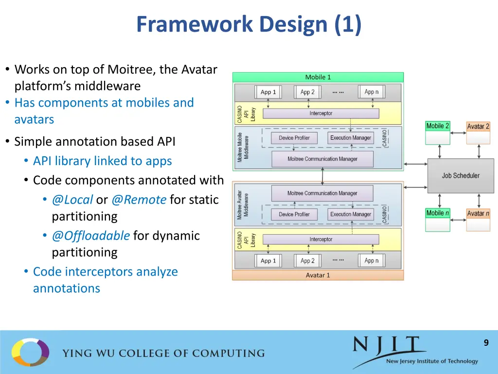 framework design 1