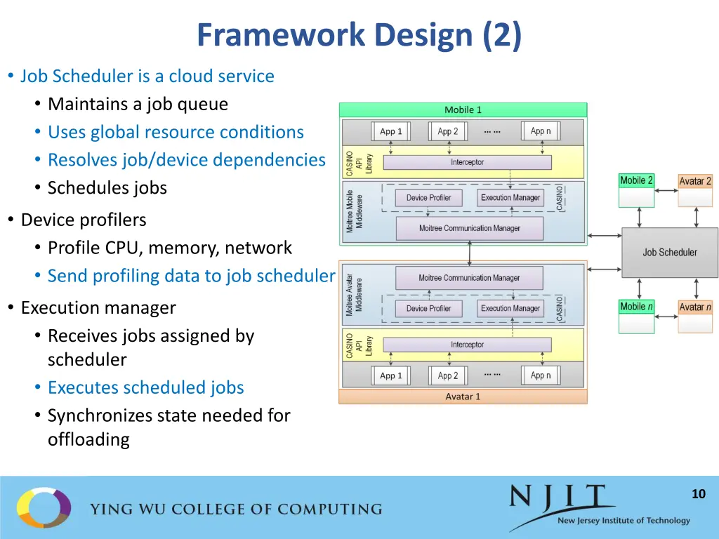 framework design 2