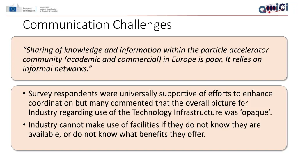 communication challenges