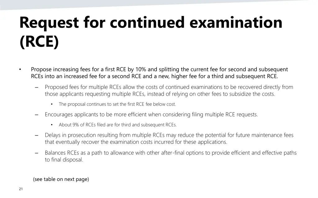 request for continued examination rce