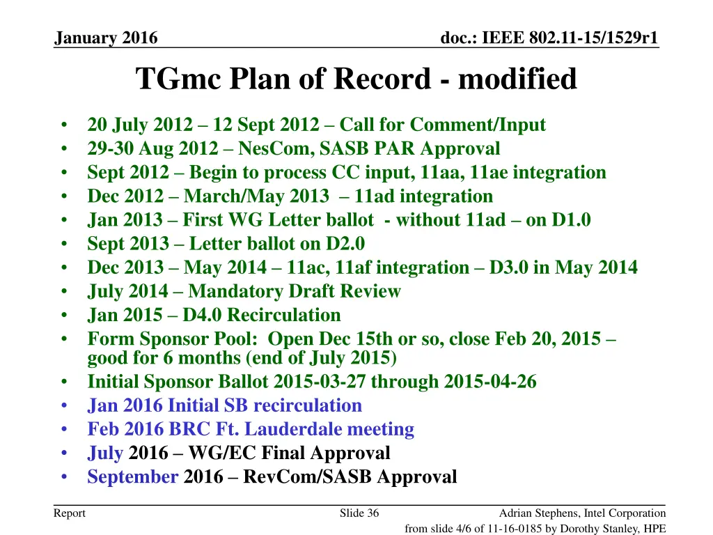 january 2016 33