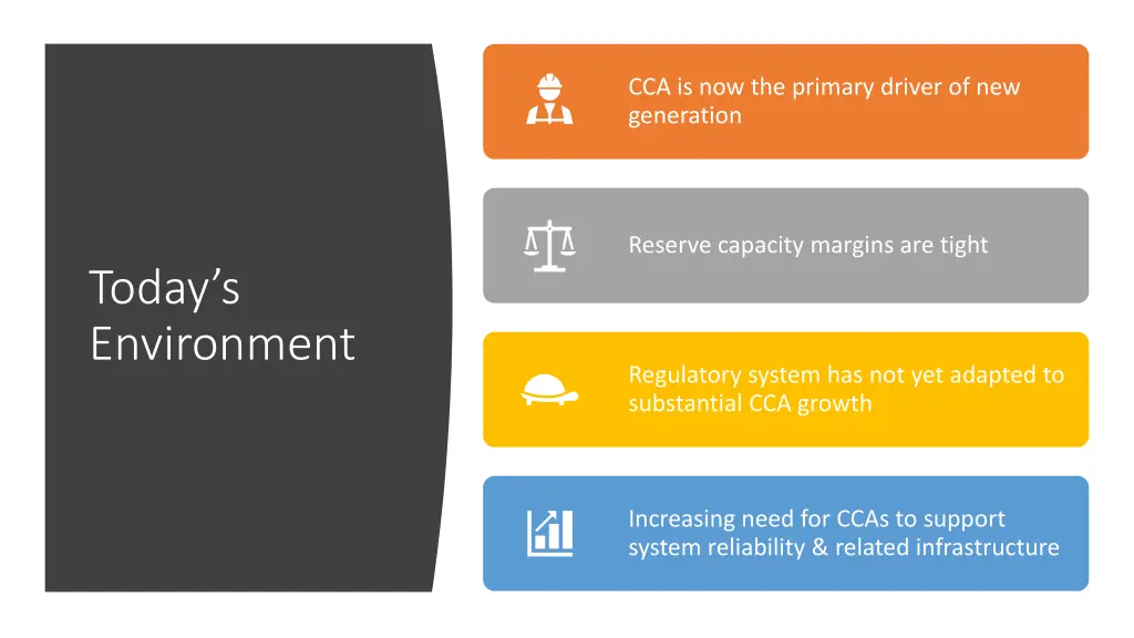 cca is now the primary driver of new generation