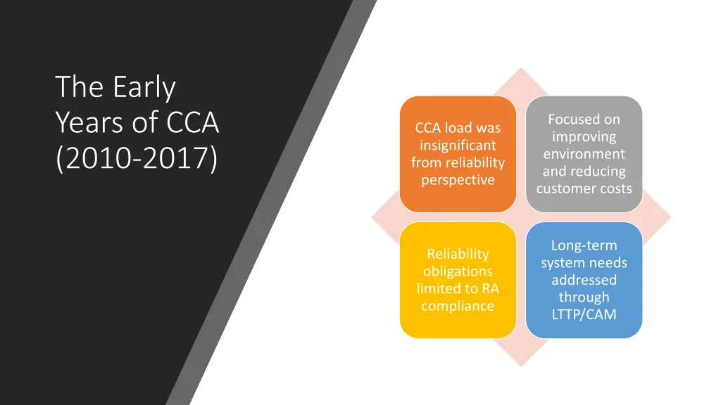 the early years of cca 2010 2017