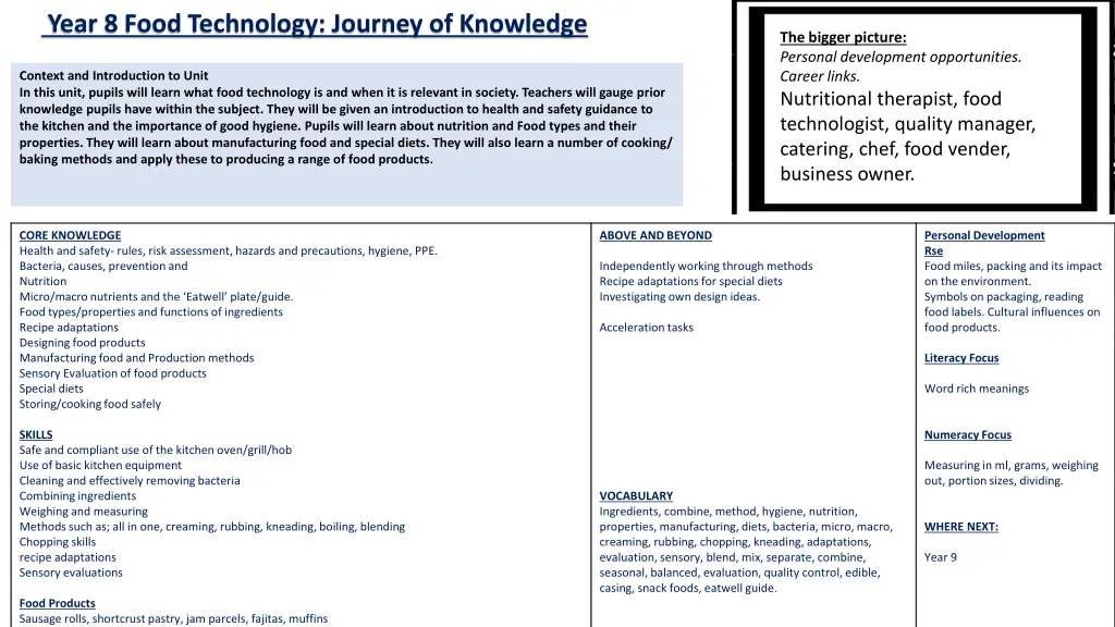 year 8 food technology journey of knowledge