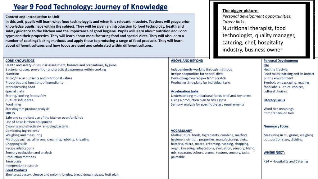 year 9 food technology journey of knowledge