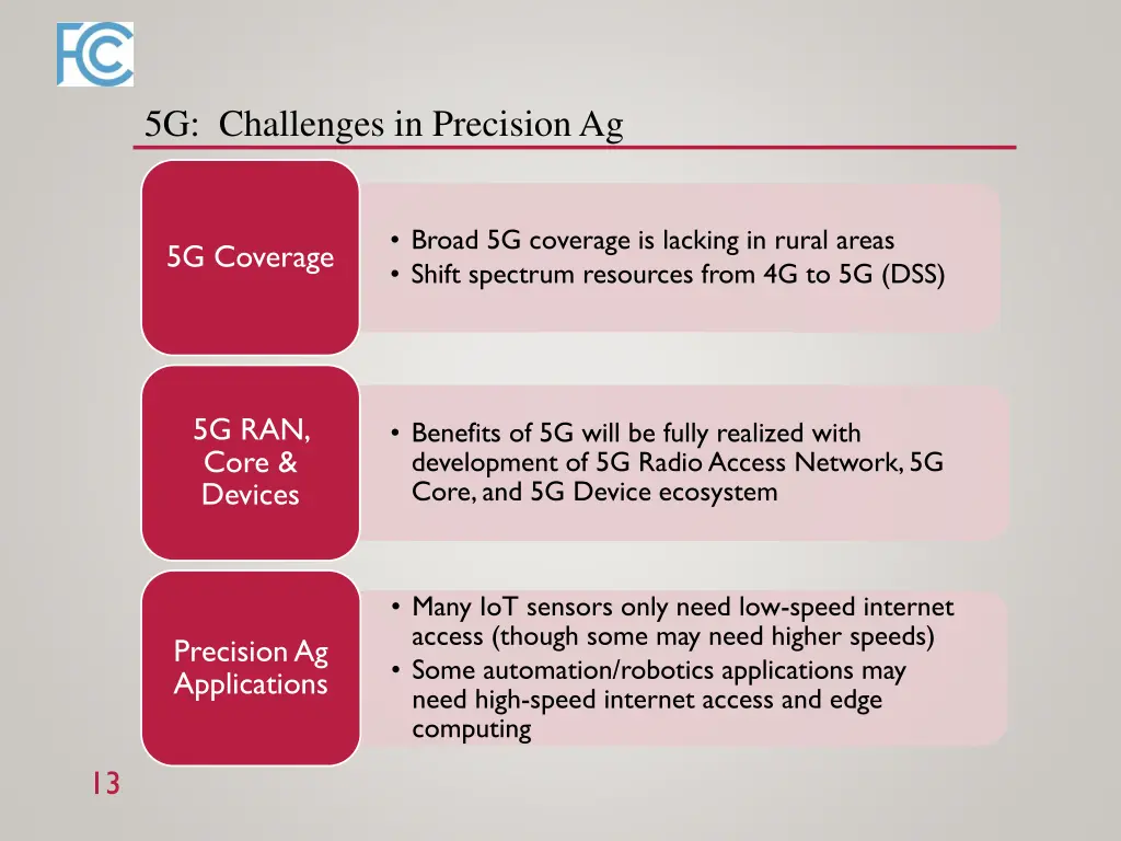 5g challenges in precision ag 1
