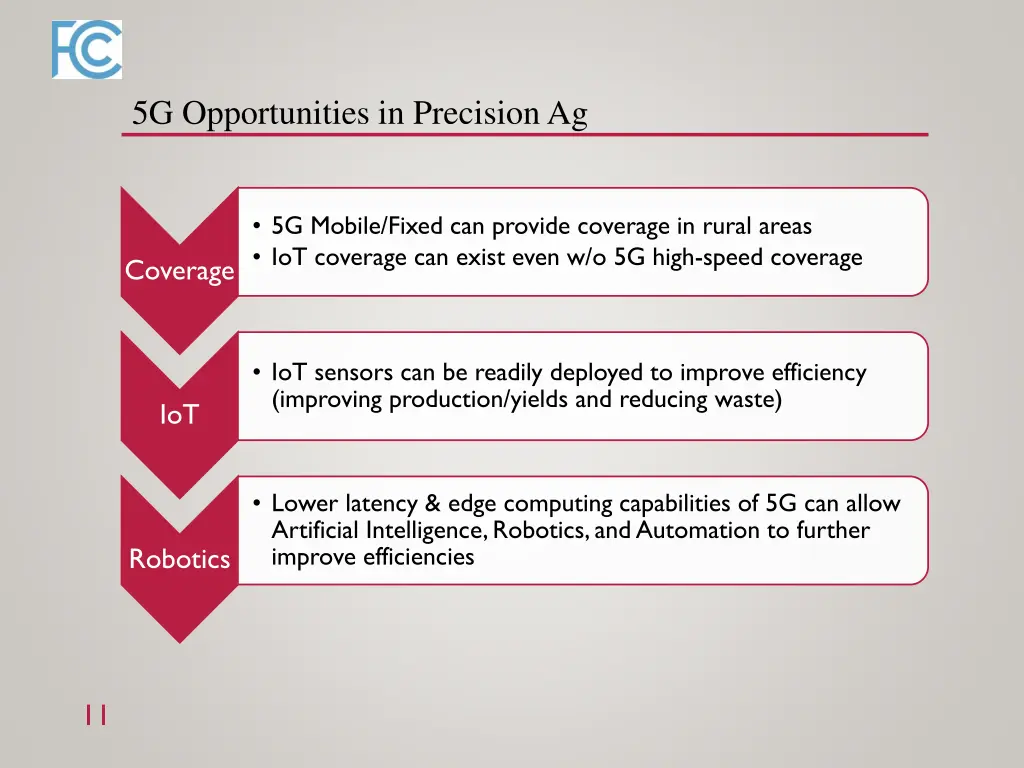5g opportunities in precision ag 1